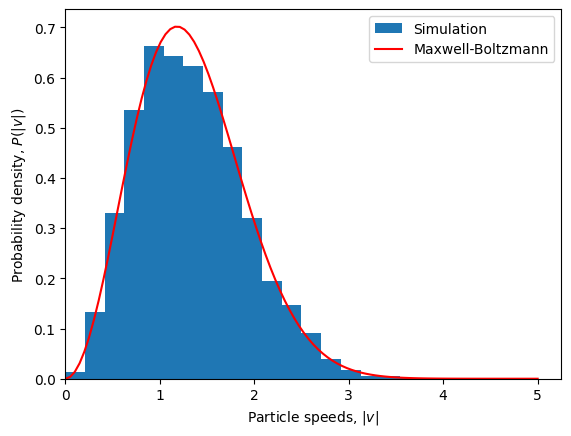 ../_images/5a165032b68b21b894722e2f508711eb033fcbd307be0677a3f006a5570963ae.png