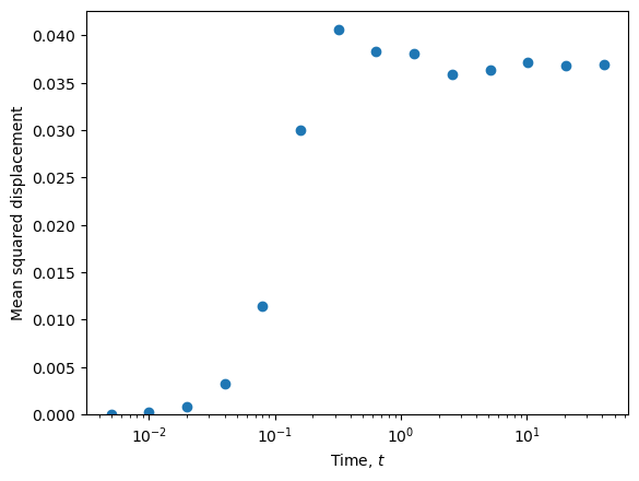 ../_images/4f4621ebded6908668e062ecbfa2d6a17c9b83b30ef01cfd0fc0469a5fce1a6e.png